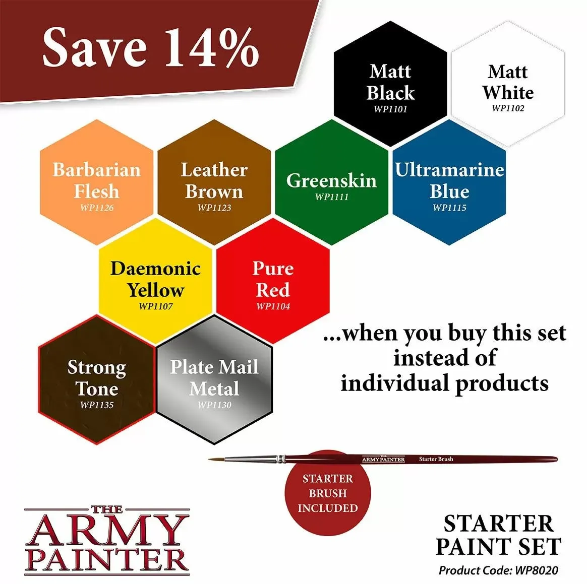 Army Painter Paint Set - Warpaints Starter Paint Set
